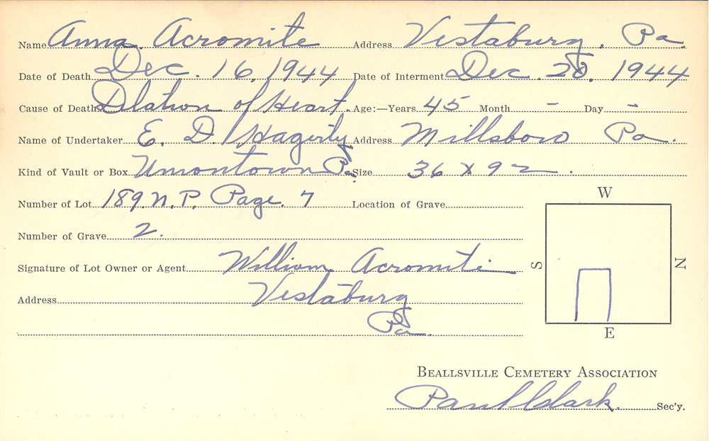 Anna Acromite burial card